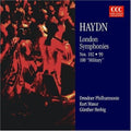Gunther Herbig: Symphonies - COMPACT DISCS