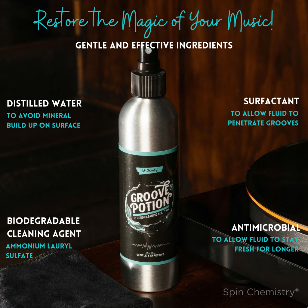 250mL Vinyl Record Cleaning Fluid + Microfiber Cloth