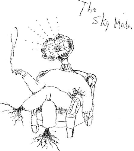 Sky Mata: First Album - COMPACT DISCS