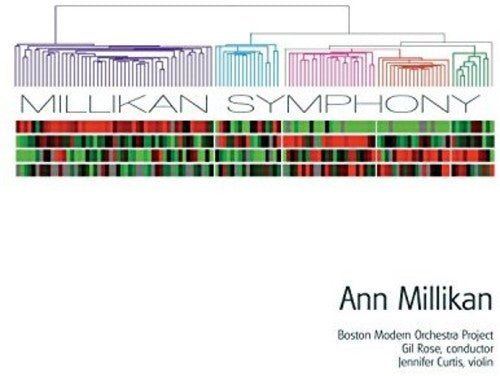 Millikan / Curtis / Rose: Millikan Symphony - COMPACT DISCS