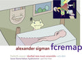 Alexander Sigman: Fcremap - COMPACT DISCS