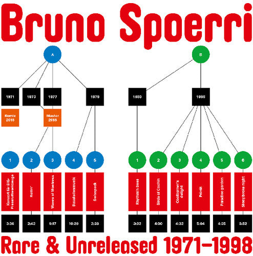 Bruno Spoerri: Rare & Unreleased 1971-1998 - {VINYL LP}