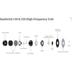 LEAK - Sandwich 150 Bookshelf Speakers (Pair)